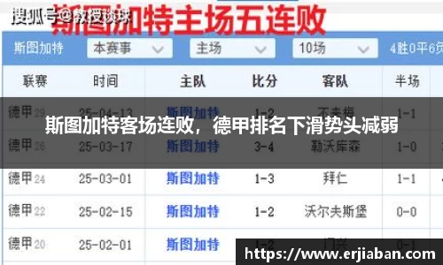 斯图加特客场连败，德甲排名下滑势头减弱