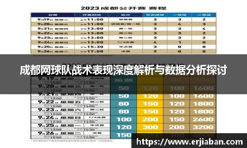 成都网球队战术表现深度解析与数据分析探讨