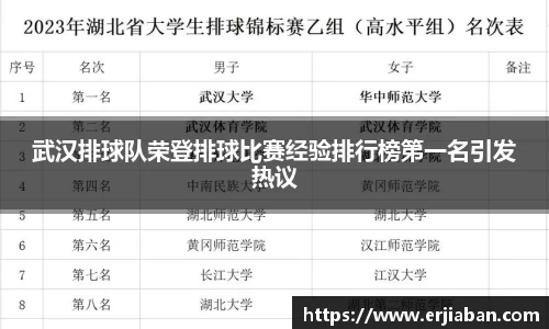 武汉排球队荣登排球比赛经验排行榜第一名引发热议